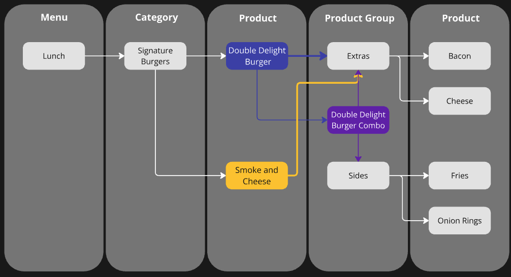 Screenshot 2025-04-07 at 14.36.31.png